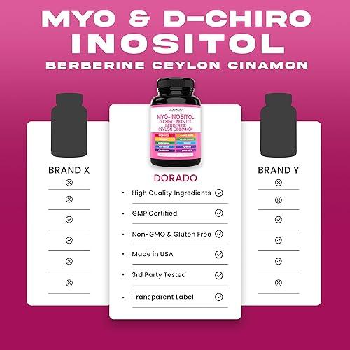 Suplemento de Mio-inositol y D-quiro-inositol para mujeres (90 cápsulas, proporción 40:1 de mio inositol) Equilibrio hormonal para mujeres - Fórmula 10 en 1 - Testado por terceros, seguro para veganos